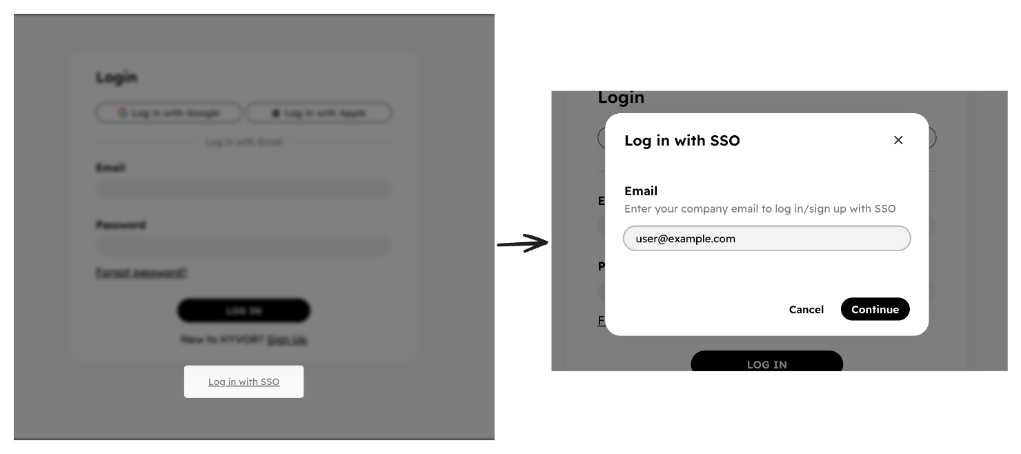 SSO Login