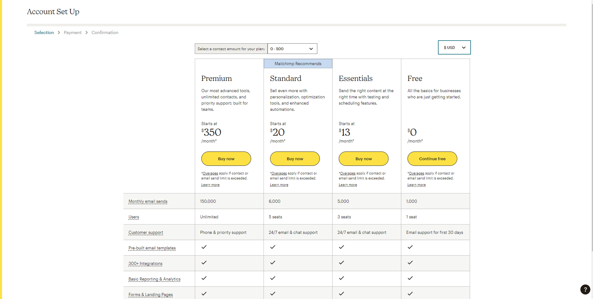 How to add Mailchimp to Hyvor Blogs - Choose your plan