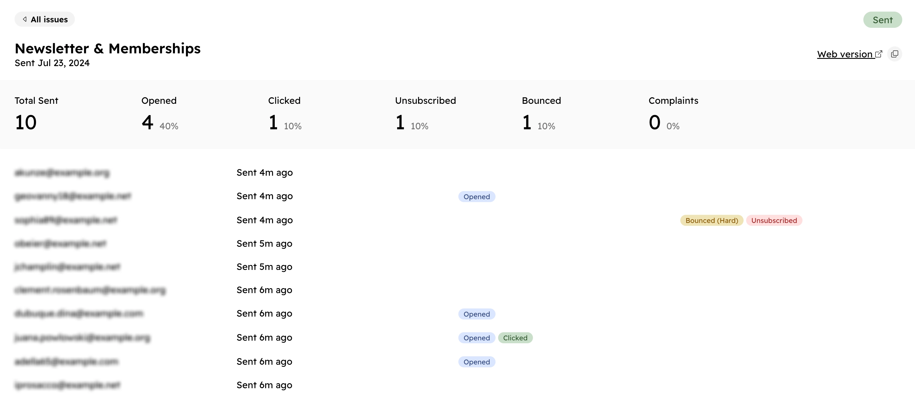 Hyvor Talk Newsletters Email logs - Alternatives to MailerLite