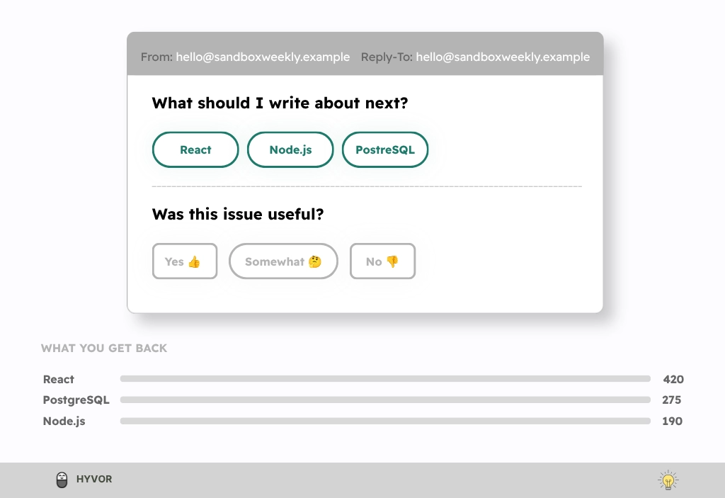 Newsletter poll and reaction buttons with aggregate results, used instead of click tracking