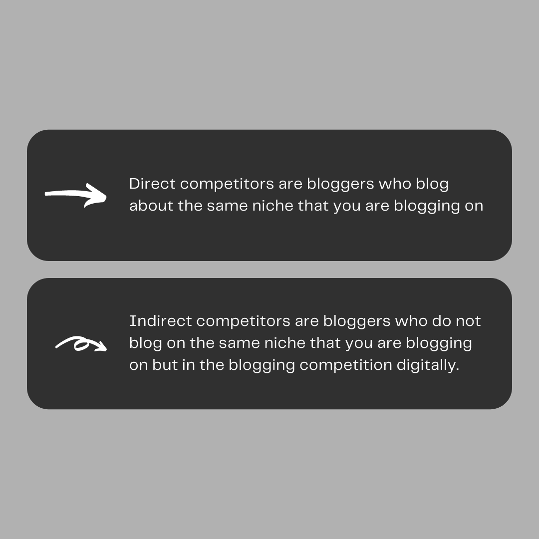 Types of competitors in blogging