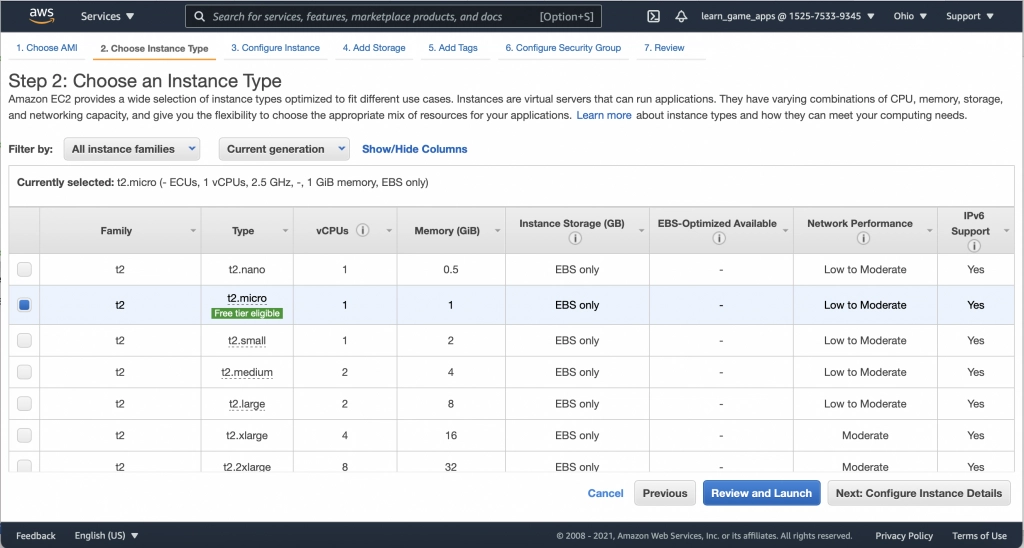 AWS t2.mcrio EC2 instance to host Ghost