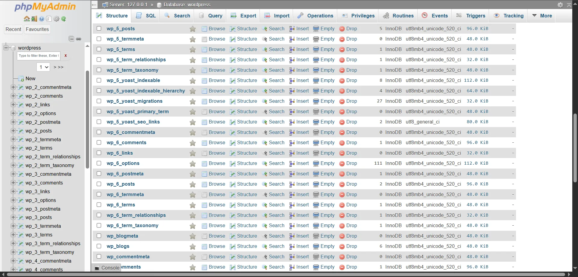 phpMyAdmin table list showing a separate set of tables for each site in a WordPress Multisite database