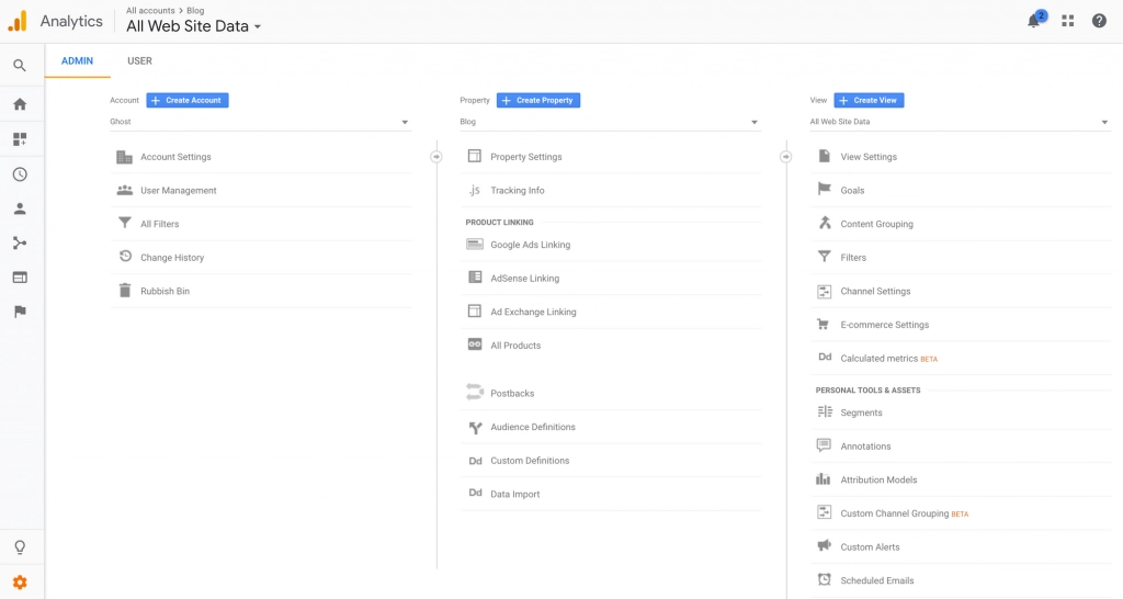 Google Analytics for Ghost after migrating from WordPress