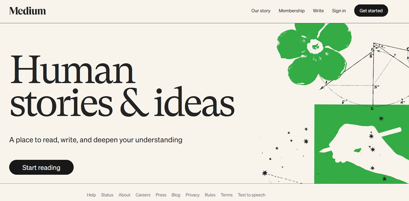 Medium - Blogger Alternatives