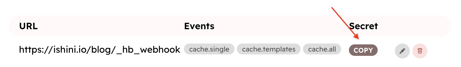 Copying Webhook Secret from the Hyvor Blogs Console