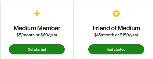 Medium - Medium vs Wordpress